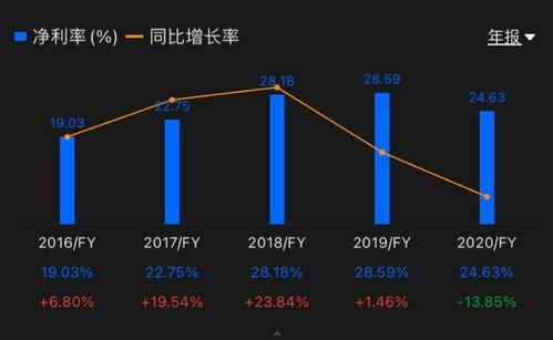 如果某上市公司被重组了，改名字了。上市之前，我有10W股票记名在公司总经理名下（属于原始股），如今重组