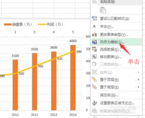 excel做出来的股票图可以保存为图片吗?