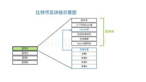 比特币挖完怎么办、如果比特币被挖完了还有价值吗