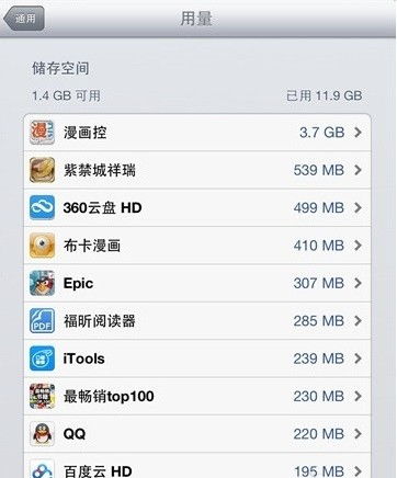 我要买ipad，不玩游戏，只玩微信、炒股、看电视剧，想经济一点，买什么型号的好？