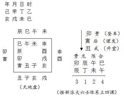 何谓易化扩散?体内哪些物质以此方式通过细胞膜的?