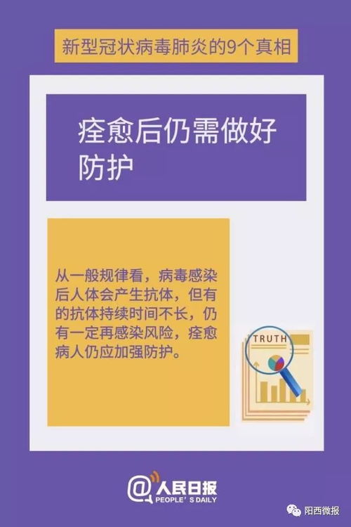 包含得了新冠治好后有后遗症吗的词条 第1张