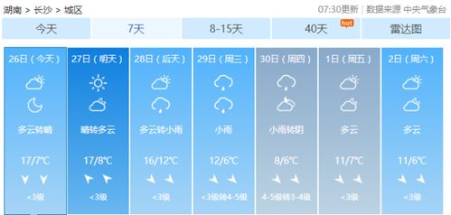 冷空气又双叒要来了 这变天速度 比女人变脸的速度还快 