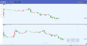 童园国际盘中异动 下午盘快速拉升7.14%报0.030港元