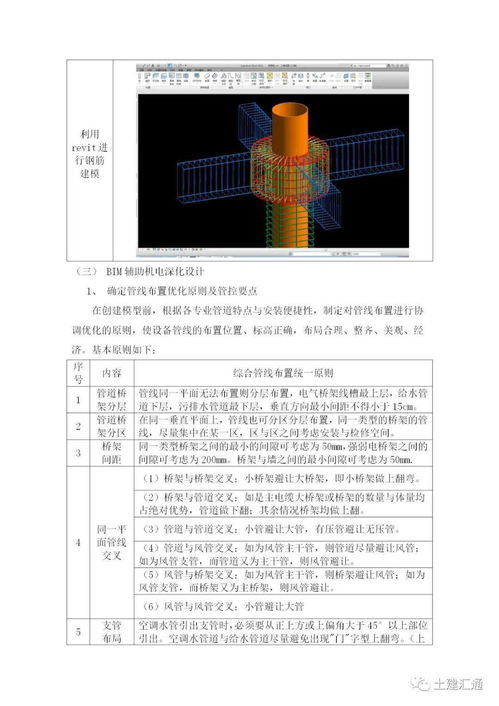 项目BIM技术应用实施方案通用模板