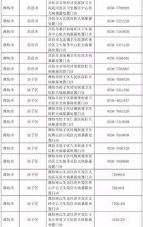 烟台狂犬病疫苗接种单位名单及电话发布 丨接种长春长生公司狂犬病疫苗续种补种专家建议来了