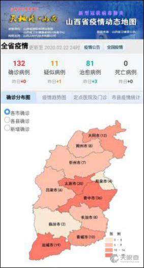 山西省测绘地理信息院