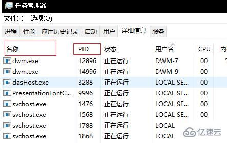 80端口和443端口是什么 服务器端口干什么用的 (政务云服务器端口号是多少)