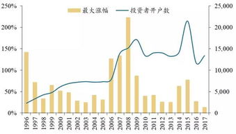 BTC才是普通人改变命运的第八个机会