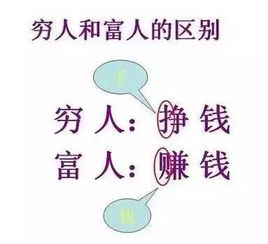 买跌怎么赚钱 啊？