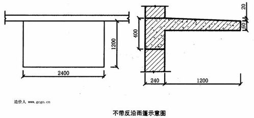 现浇钢筋混凝土楼梯的模板工程量计算规则是如何规定的?