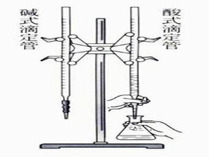 酸碱中和滴定时 碱滴定酸用甲基橙做指示剂颜色变化情况 