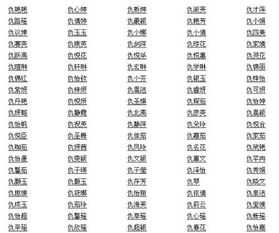 姓仇的女孩11年3.25下午生叫什么好 最好三个字 