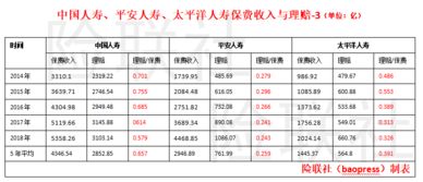 平安公司市值多少万亿