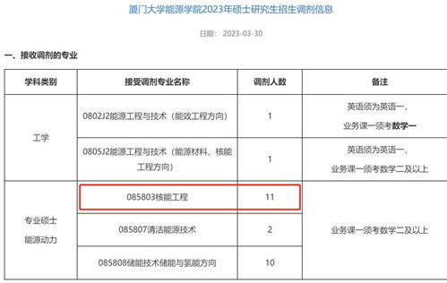 武汉大学研究生管理系统