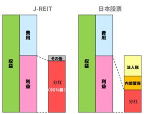 KYL币怎么买,klc币在哪里可以交易