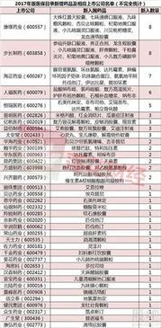 2023年领证吉日一览表 2023年领证浪漫意义的日子