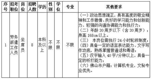 关于月亮的想象作文范文-用有联想和想象的手法写一首月亮的小诗？