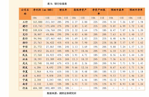 为什么市场利率和证券价格有关，具体他们关系是如何变化的？