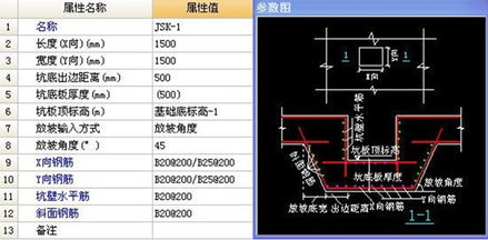 在GGJ2009时 需要将工程设计中的钢筋比重如何设计