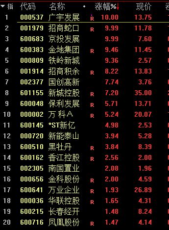 支付宝余额宝有没有风险