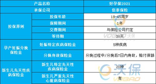 吉水信泰保险2021信泰保险公司靠谱吗