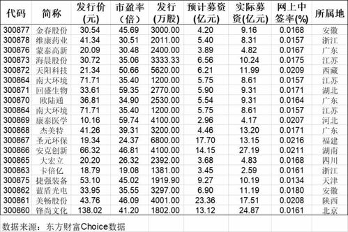 日本股市有涨跌停板吗?