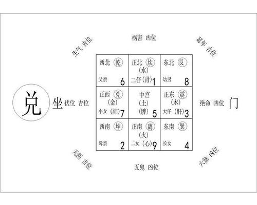 优惠券 十大品牌排行榜 哪个牌子好 元珍商城 