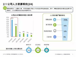 ?马来西亚服务器做跨境电商业务的优势有哪些呢