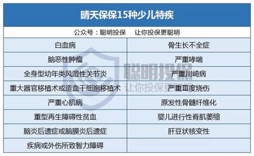 信泰人寿保单如何贷款(信泰人寿保险怎么借款到账)