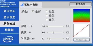 电脑连接投影如何设置六屏看股票行情