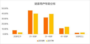 有限责任公司，占50%以上的股东能单独做决策吗