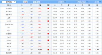 德国队法国比分预测分析（法国队和德国队比分预测） 第1张