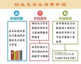 请问：以公司名义套取国家政策补贴款上千万元怎么处罚？谢谢各位大神！！！！！！！！！！