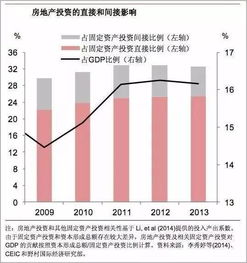 遥想20年前,我能用东京的房价买下整个美利坚呢 