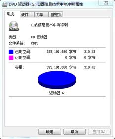 有没有可以推荐的光盘刻录软件可以用来将文件传输到手机？