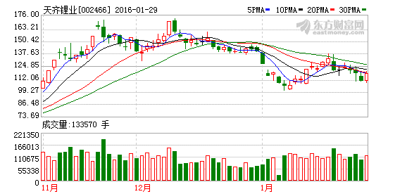 10股转增28股派4是什么意思