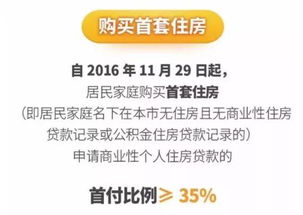 2019上海买房限购政策 流程解读 买不买房都要看 