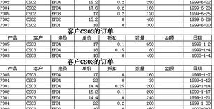 求助，急，本来是季度报表，现编制月度报表怎么做