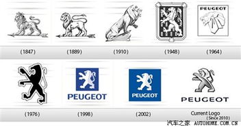 法兰西的荣耀 标致品牌200年历史介绍 