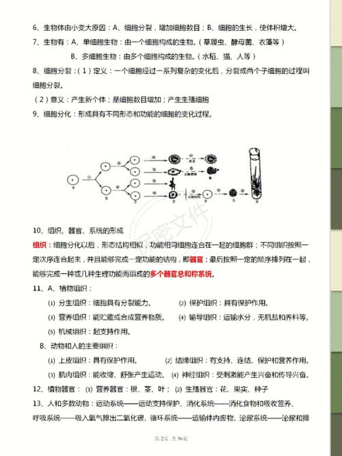 会考生物高频知识点总结 一定拿A 