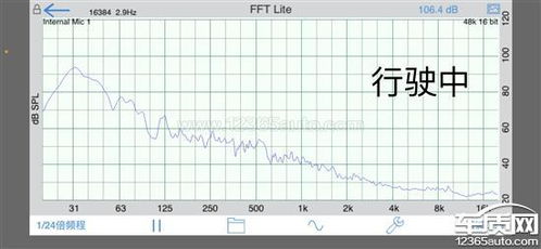 特斯拉Model Y低频共振影响身体健康