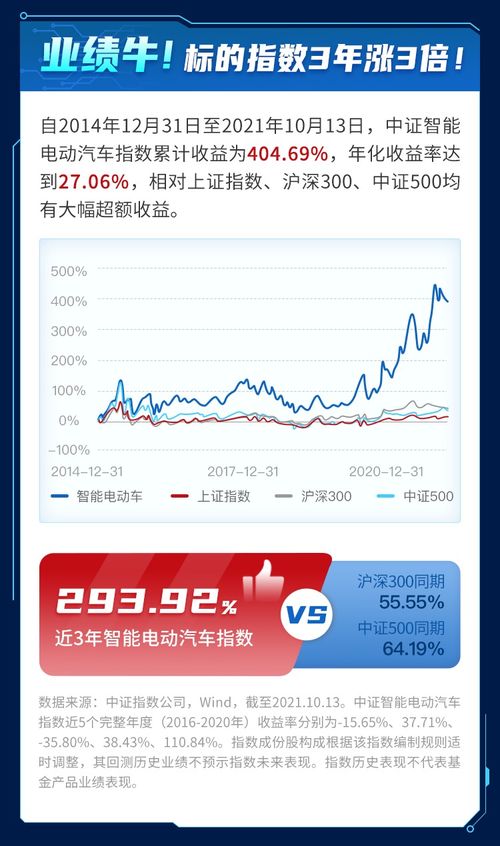 2024电车指标一年多少钱——你都必须知道的几件事