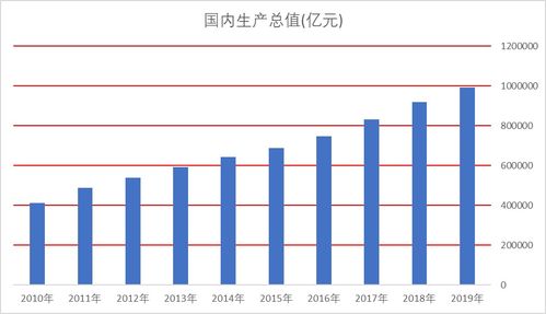 济川药业准确上市时间