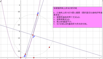 怎样做一条曲线的切线呢？