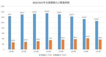 收藏 最全婚外情证据收集指南,最明智的手撕小三方法 