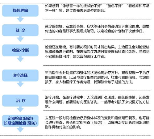 引注查重揭秘：学术界的查重标准和流程