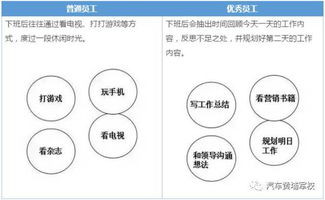 华为租赁员工和外包员工的区别(华为租赁员工有年终奖吗)