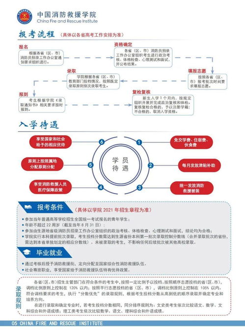 广州专科自考预报名,广州自考大专怎么报名？