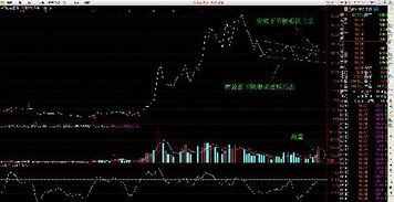 中国石油今日收盘价？